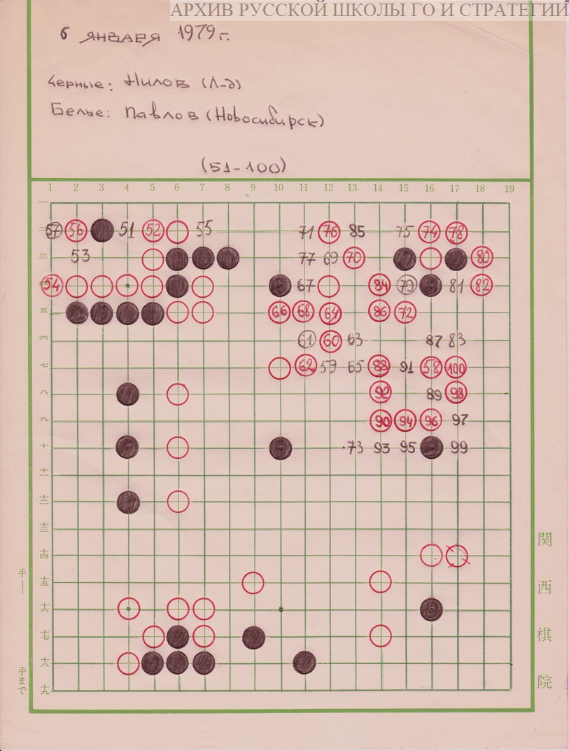 Финальный турнир на звание сильнейшего игрока Го 1978 года. Поединок между Г.И. Ниловым и С.В. Павловым