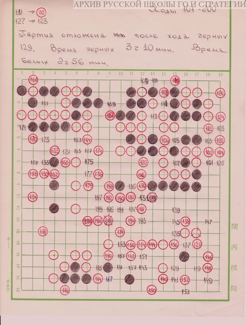 Финальный турнир на звание сильнейшего игрока Го 1978 года. Поединок между Г.И. Ниловым и С.В. Павловым