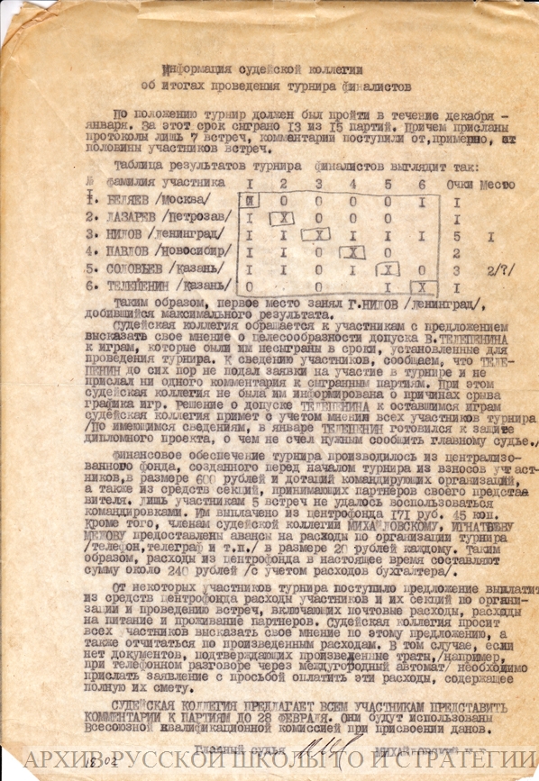 Информация судейской коллегии об итогах проведения турнира финалистов СИГО 1978